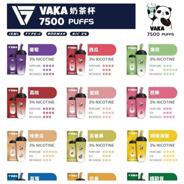 vaka7500口 奶茶杯電子煙 奶茶杯